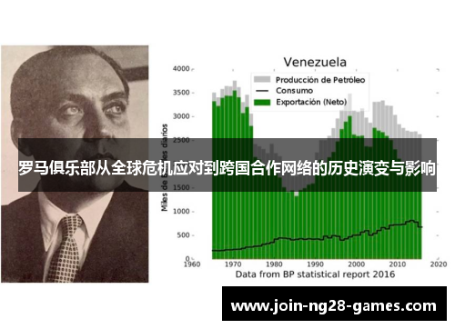 罗马俱乐部从全球危机应对到跨国合作网络的历史演变与影响