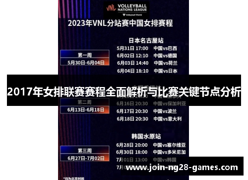 2017年女排联赛赛程全面解析与比赛关键节点分析 2017年女排联赛赛程全面解析与比赛关键节点分析