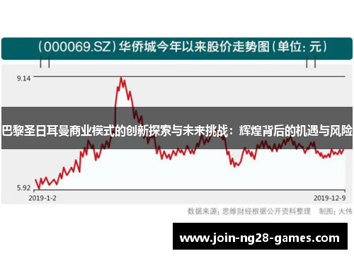 巴黎圣日耳曼商业模式的创新探索与未来挑战：辉煌背后的机遇与风险