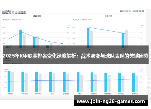 2025年K甲联赛排名变化深度解析:战术演变与球队表现的关键因素 2025年K甲联赛排名变化深度解析:战术演变与球队表现的关键因素