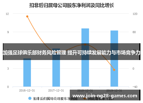 加强足球俱乐部财务风险管理 提升可持续发展能力与市场竞争力