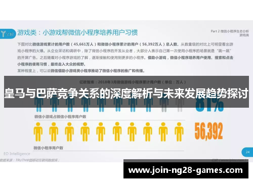 皇马与巴萨竞争关系的深度解析与未来发展趋势探讨 皇马与巴萨竞争关系的深度解析与未来发展趋势探讨