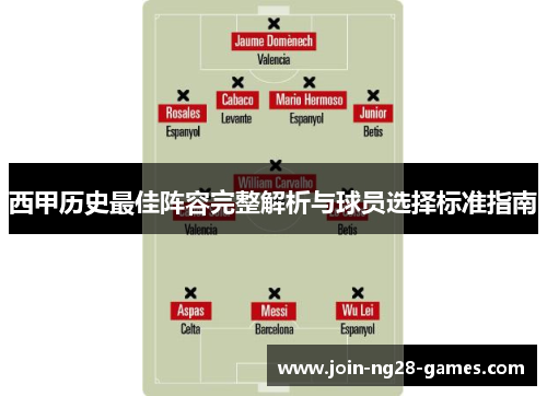 西甲历史最佳阵容完整解析与球员选择标准指南