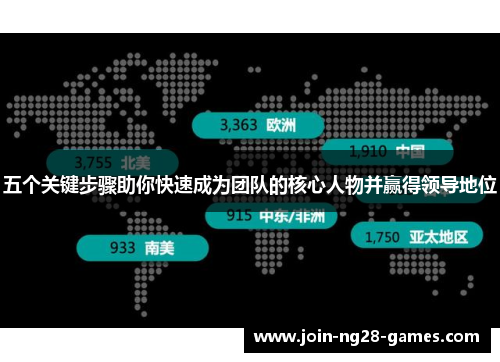 五个关键步骤助你快速成为团队的核心人物并赢得领导地位