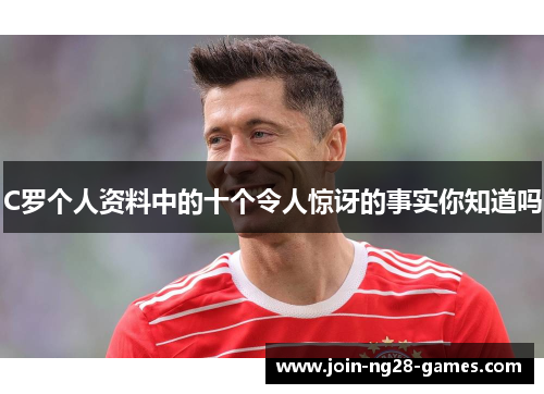 C罗个人资料中的十个令人惊讶的事实你知道吗 C罗个人资料中的十个令人惊讶的事实你知道吗