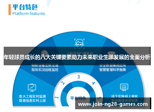 年轻球员成长的八大关键要素助力未来职业生涯发展的全面分析 年轻球员成长的八大关键要素助力未来职业生涯发展的全面分析