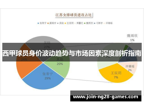 西甲球员身价波动趋势与市场因素深度剖析指南