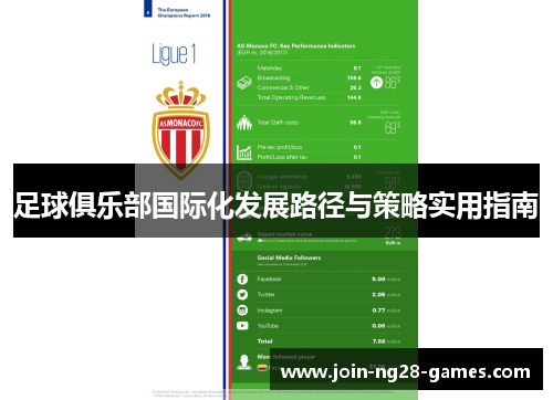 足球俱乐部国际化发展路径与策略实用指南 足球俱乐部国际化发展路径与策略实用指南
