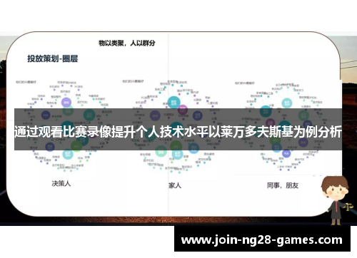 通过观看比赛录像提升个人技术水平以莱万多夫斯基为例分析 通过观看比赛录像提升个人技术水平以莱万多夫斯基为例分析