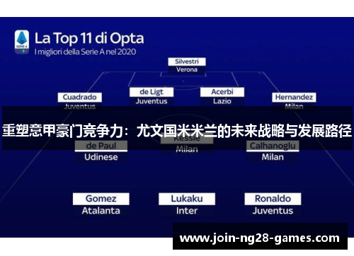 重塑意甲豪门竞争力：尤文国米米兰的未来战略与发展路径