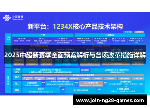 2025中超新赛季全面预案解析与各项改革措施详解 2025中超新赛季全面预案解析与各项改革措施详解