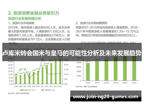卢库米转会国米与皇马的可能性分析及未来发展趋势 卢库米转会国米与皇马的可能性分析及未来发展趋势