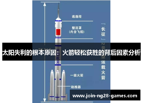 太阳失利的根本原因:火箭轻松获胜的背后因素分析 太阳失利的根本原因:火箭轻松获胜的背后因素分析