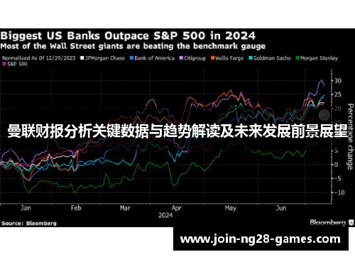 曼联财报分析关键数据与趋势解读及未来发展前景展望