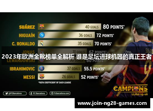 2023年欧洲金靴榜单全解析 谁是足坛进球机器的真正王者 2023年欧洲金靴榜单全解析 谁是足坛进球机器的真正王者