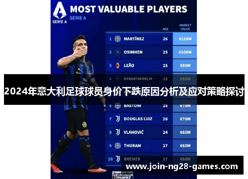2024年意大利足球球员身价下跌原因分析及应对策略探讨 2024年意大利足球球员身价下跌原因分析及应对策略探讨