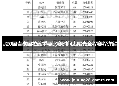 U20国青泰国拉练重要比赛时间表曝光全程赛程详解 U20国青泰国拉练重要比赛时间表曝光全程赛程详解