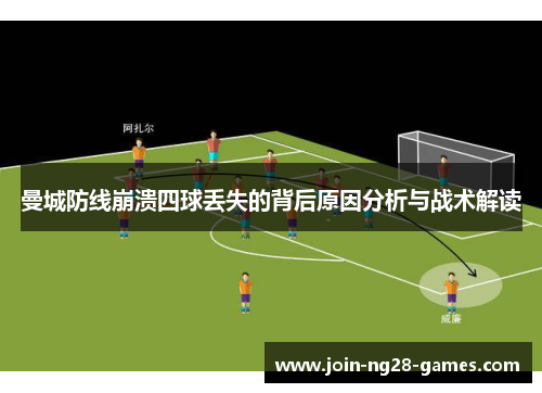 曼城防线崩溃四球丢失的背后原因分析与战术解读 曼城防线崩溃四球丢失的背后原因分析与战术解读
