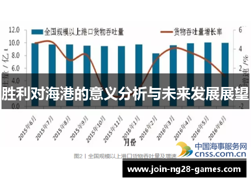 胜利对海港的意义分析与未来发展展望 胜利对海港的意义分析与未来发展展望