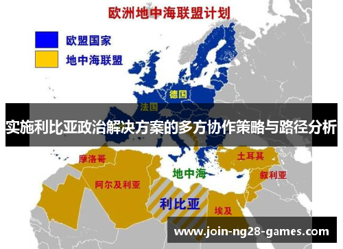 实施利比亚政治解决方案的多方协作策略与路径分析 实施利比亚政治解决方案的多方协作策略与路径分析