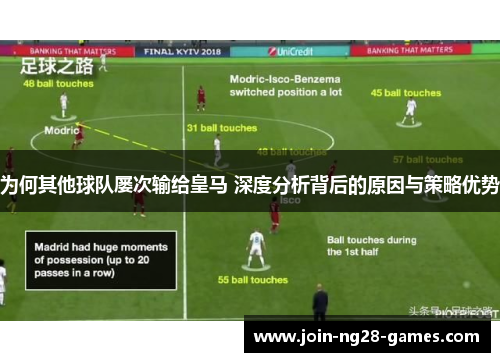 为何其他球队屡次输给皇马 深度分析背后的原因与策略优势 为何其他球队屡次输给皇马 深度分析背后的原因与策略优势