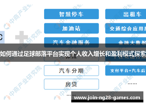 如何通过足球部落平台实现个人收入增长和盈利模式探索