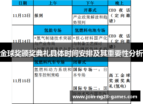 金球奖颁奖典礼具体时间安排及其重要性分析