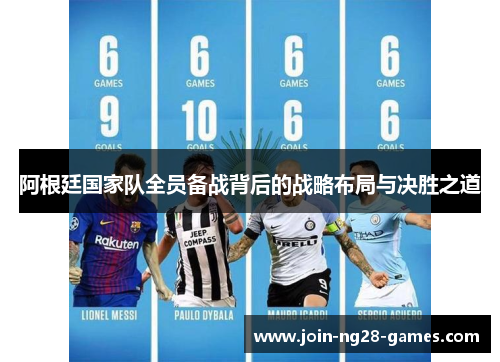 阿根廷国家队全员备战背后的战略布局与决胜之道 阿根廷国家队全员备战背后的战略布局与决胜之道