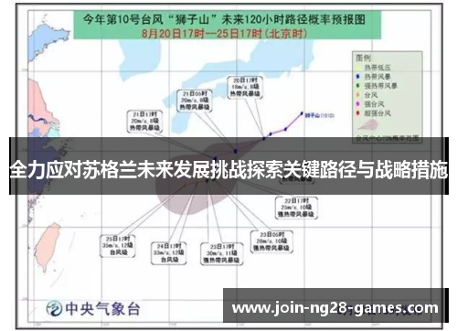 全力应对苏格兰未来发展挑战探索关键路径与战略措施 全力应对苏格兰未来发展挑战探索关键路径与战略措施