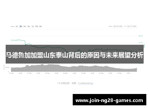 马德鲁加加盟山东泰山背后的原因与未来展望分析