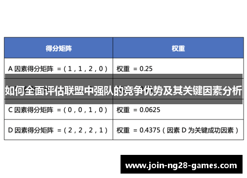 如何全面评估联盟中强队的竞争优势及其关键因素分析