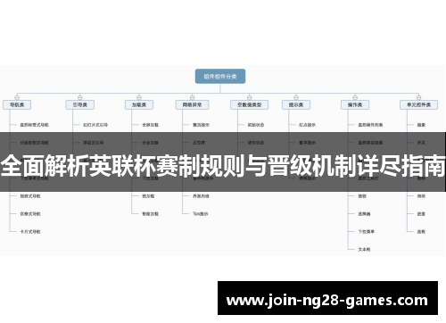 全面解析英联杯赛制规则与晋级机制详尽指南 全面解析英联杯赛制规则与晋级机制详尽指南