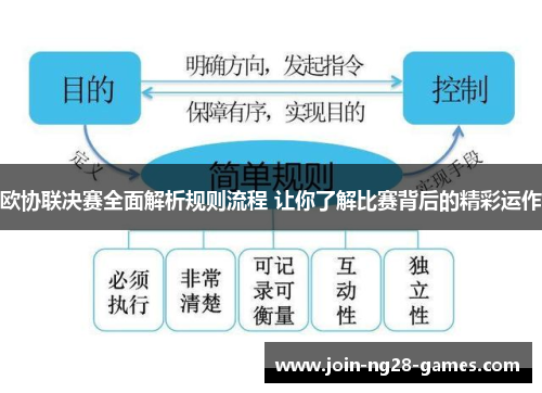 欧协联决赛全面解析规则流程 让你了解比赛背后的精彩运作