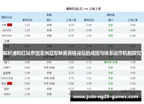 解析浦和红钻参加亚洲冠军联赛资格背后的成因与体系运作机制探究