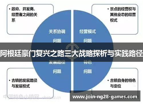 阿根廷豪门复兴之路三大战略探析与实践路径