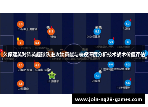 久保建英对阵英超球队进攻端贡献与表现深度分析技术战术价值评估