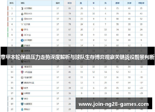 意甲本轮保级压力走势深度解析与球队生存博弈观察关键战役前景判断
