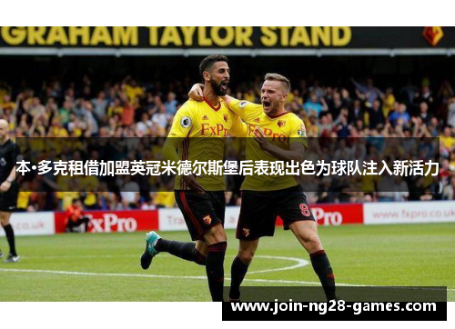 本·多克租借加盟英冠米德尔斯堡后表现出色为球队注入新活力